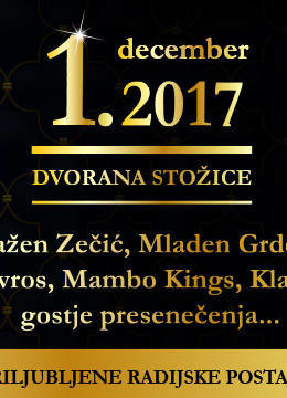 Dogodki/Aktualov-10.-rojstni-dan